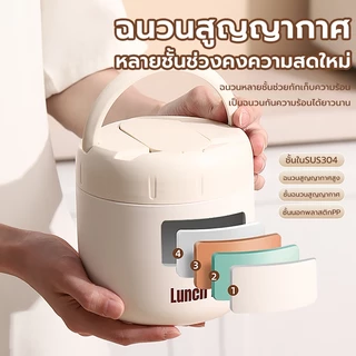 กล่องอาหารกลางวัน ขนาด 1300 มล. มี4สี สีเขียว/แดง/ขาว/เหลือง พร้อมช้อนส้อมพับได้ มีหูหิ้ว พกพาสะดวก