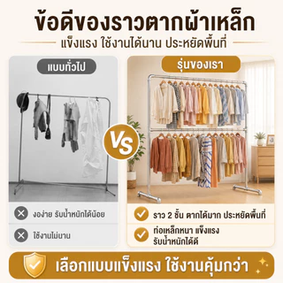ราวตากผ้าท่อเหล็ก2ชั้น เเขวนได้80ตัว+ ที่แขวนผ้าโครงเหล็ก ท่อหนา 25 มม ยาว100-180cm สูง150cm ประกอบง่าย กันน้ำ