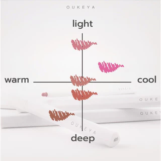 (ซื้อ 1 แถม 1) OUKEYA POPPER LIP LINER ลิปไลเนอร์ ป็อปเปอร์ ลิปเขียนขอบปาก กลบสีขอบปาก