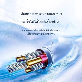 [รับประกัน 1 ปี]ชุดชาร์จ XM 300W หัวชาร์จ + สายชาร์จ 6A type c fast Charge รองรับ รุ่น เสียวมี่