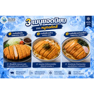 หมูทงคัตสึ 450 ก.(5 ชิ้น) Pork Tonkatsu หมูชุบเกล็ดขนมปัง สเต๊กหมูแช่แข็ง สำหรับทอด หม้อทอดไร้น้ำมัน