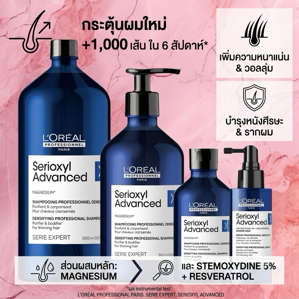 LOREAL Serioxyl Advanced 90 300 500 1500 ML.แชมพู และ เซรั่มหยดหนังศรีษะ ลดการหลุดร่วงเส้นผม