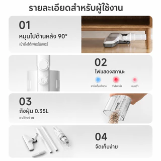Simplus x PP Krit เครื่องดูดฝุ่นไร้สาย ใช้ในครัวเรือน 8000pa การกรองประสิทธิภาพสูง 3 ชั้น ชาร์จ Type-C XCQH012
