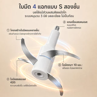 Simplus Meat Grinders 2L เครื่องผสมอาหารไฟฟ้า เนื้อบด ผักบด อาหารเด็ก DDJR004