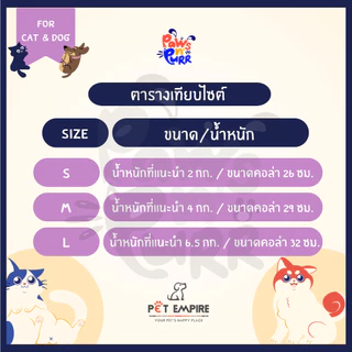 Pet Empire Animal Collar คอลล่ากันเลียรูปทรงสัตว์ (ปรับขนาดได้)