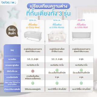 Bebeplay ที่กั้นเตียง ที่นอนเด็ก คอกกั้นเตียง คอกกั้นเด็ก อุปกรณ์สำหรับเด็ก รุ่น Little Home