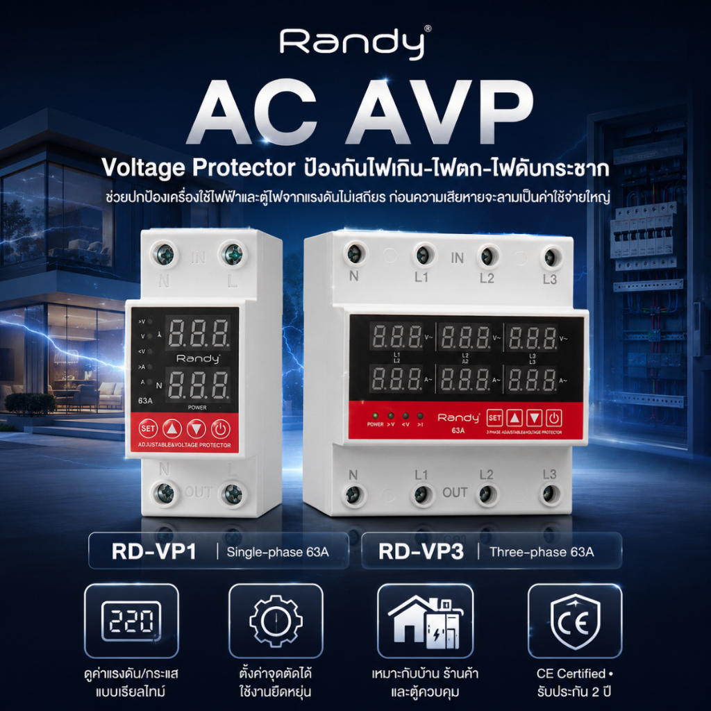 RANDY AVP เครื่องป้องกันไฟตกไฟเกิน 63A 1เฟส 3เฟส ป้องกันกระแสเกิน ตัดไฟอัตโนมัติ ตั้งค่าได้ พร้อมติดตั้ง