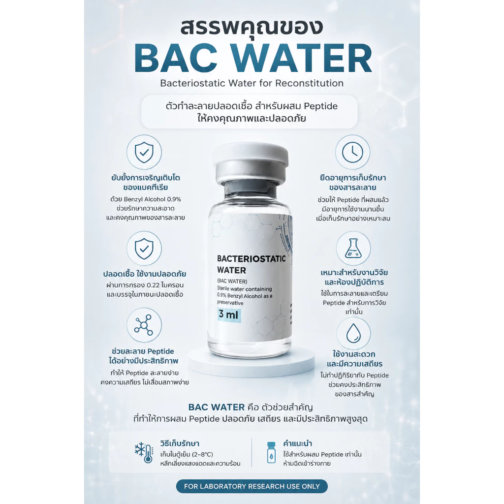 น้ำ BAC 3เอมแอล BAC water