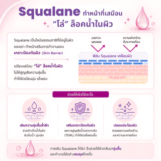 KISOCARE SQUALANE 100% คิโซแคร์ ออยล์เซรั่มสควาเลน บริสุทธิ์ 100% เติมความชุ่มชื้น เสริมเกราะป้องกันผิว