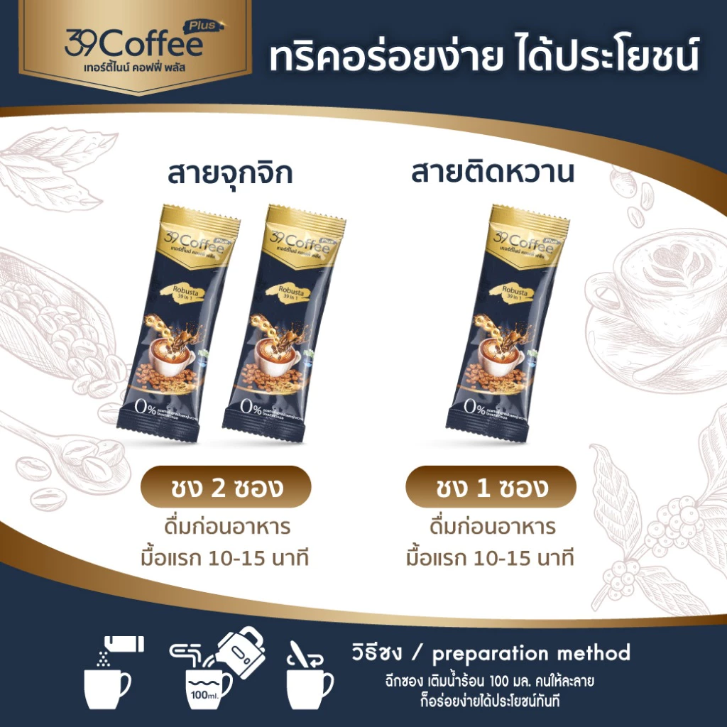 [6แพ็ก120ซอง] 39 Coffee Plus กาแฟเพื่อสุขภาพ เทอร์ตี้ไนน์ คอฟฟี่ พลัส คุมหิว ขับถ่ายง่าย thumbnail 8