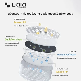 Lalapercare หัวฝักบัวเพิ่มแรงดัน กรองน้ำหลายชั้น พร้อมกลิ่นหอมบำรุงผิว กำจัดคลอรีน ยับยั้งแบคทีเรีย สำหรับอาบน้ำ