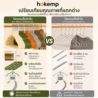 HOKEMPไม้แขวนเสื้อกันลื่น แพ็ค 50 ชิ้น ทำจากเรซิน สำหรับแขวนสูทผู้ใหญ่ ขนาดใหญ่พิเศษและหนาขึ้น
