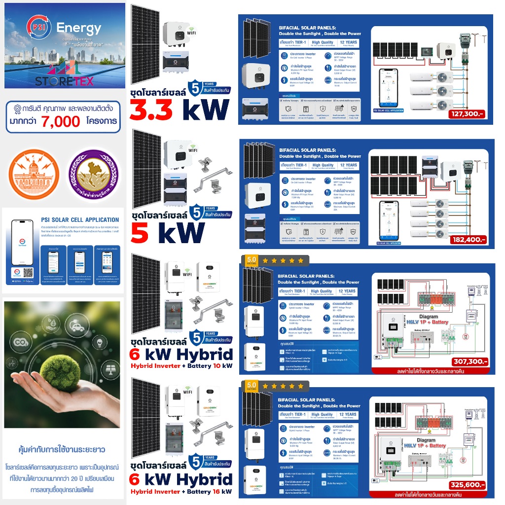 ชุดโซลาร์เซลล์พร้อมบริการติดตั้ง PSI On-Grid System 3.3kW / 5kW และ Hybrid Solar System 6k+แบตเตอรี่