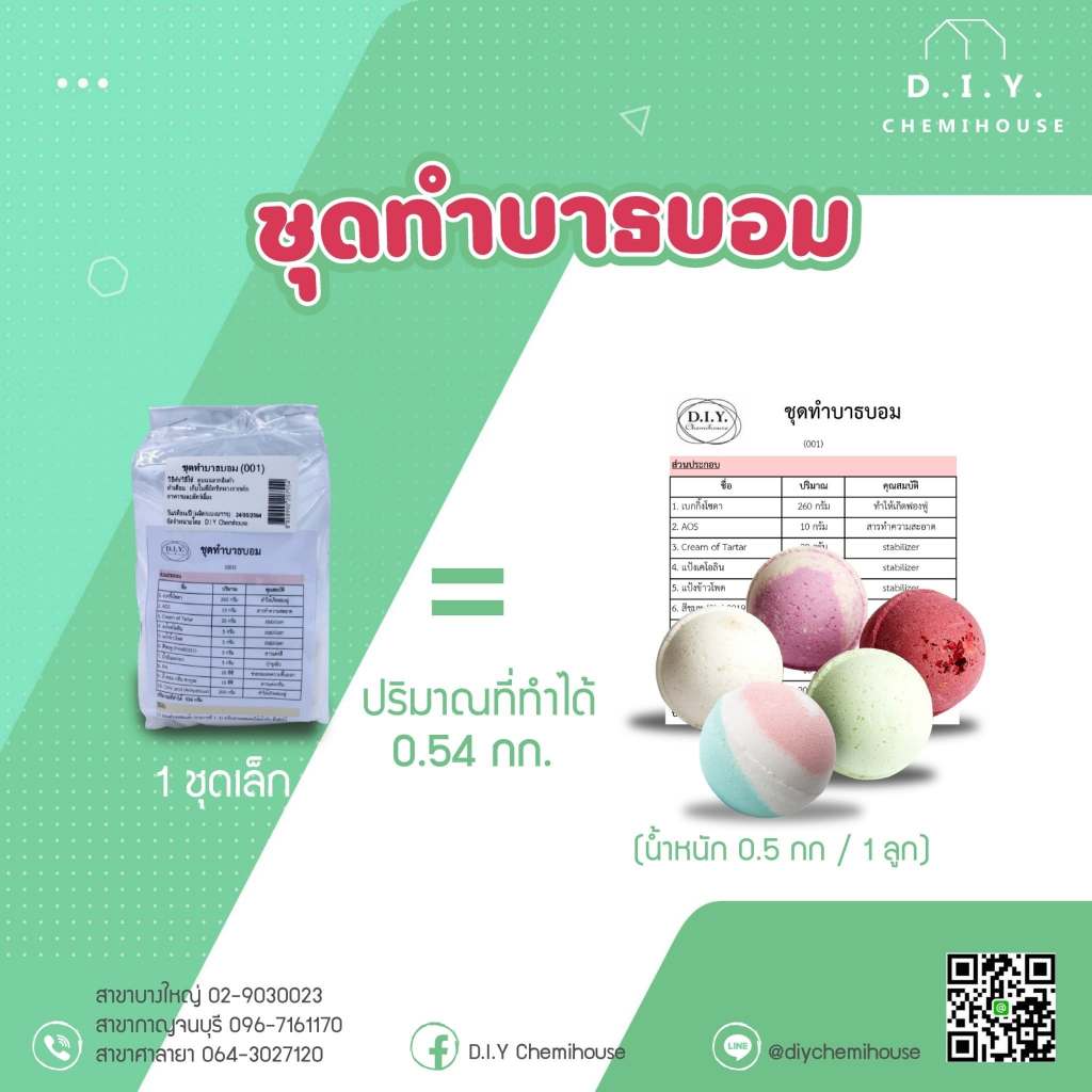 ชุดทำ BATHBOMB  (บาธบอม)