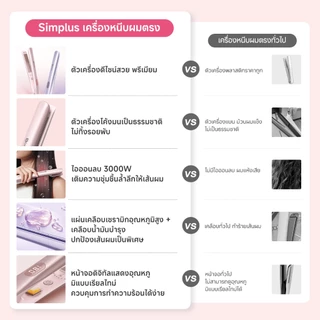 Simplus ที่หนีบผม 3-IN-1 ตรง-ลอน-บำรุง ปรับได้ 5 ระดับ เคลือบเซรามิก+อาร์แกน oil ปล่อยไอออนลบ 30 ล้าน หน้าจอ ZFBA010fz
