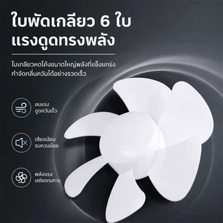 พัดลมดูดอากาศติดผนัง บานเกล็ด 8/10/12 นิ้ว ดูดแรง เงียบ ประหยัดไฟ ติดตั้งง่าย ลดกลิ่นอับและความชื้น รับประกัน 3 ปี