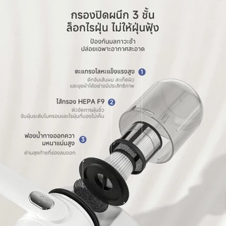 Simplus เครื่องกำจัดไรฝุ่น 14000pa , กำจัดไร , ตีด้วยความถี่สูง , ดูดฝุ่นบนเตียง CMYH004