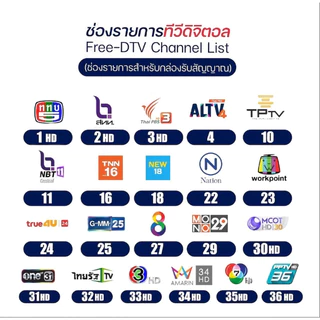 3pcs ซื้อ💥1 แถม 1💥เสารับสัญญาณทีวีดิจิตอล DVB-T2 เสาอากาศทีวีดิจิตอล DIGITAL TV ANTENNA [แท้เบิกศูนย์]