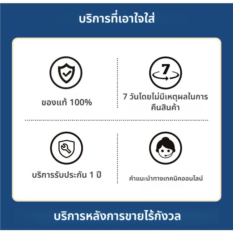 ตู้ครัวกระดานชนวน, ชั้นวางของบริการหลังการขายรับประกันหนึ่งเดือนสำหรับความเสียหายของผลิตภัณฑ์