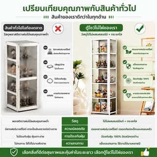 ตู้โชว์ ตู้เก็บของ ตู้รุ่น ประตูเดียว ประตูคู่ คอลเลคชั่น แข็งแรง ทนทาน กันฝุ่น กันน้ำ ทำโดยไม้ไผ่ธรรมชาติ