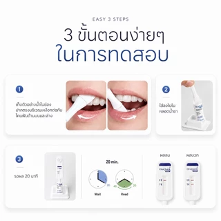 OraQuick HIV Self Test กล่อง ออราควิก ชุดตรวจ เอชไอวี ด้วยตนเอง ตรวจจากน้ำในช่องปาก ไม่ต้องเจาะเลือด แม่นยำ 1 กล่อง