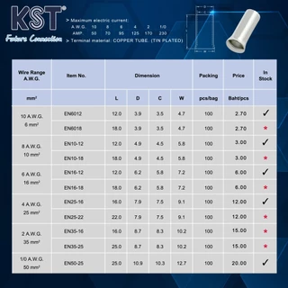 KST ข้อต่อย้ำสายแบบเปลือย 0.75mm²-6mm² รุ่น EN7506-EN6012 ถุงละ50ชิ้น