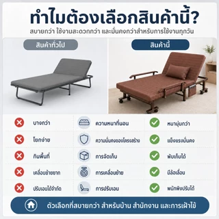 เตียงพับได้ ไม่ต้องประกอบ พักกลางวัน เตียงนอนพับได้ สะดวกในเคลื่อนย้าย เตียงเดี่ยว รับน้ำหนักได้300ปอ เตียงนอนสำนักงาน