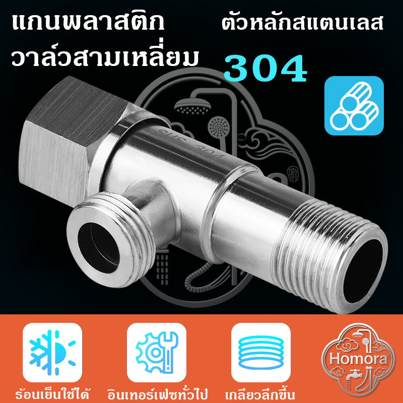 ก๊อกวาล์ว สแตนเลส 304 SUS304 วาล์ว 2 ทาง 1/2 นิ้ว สต๊อปวาล์ว วาล์วเปิดปิดน้ำ แกนเซรามิก กันรั่ว กันสนิม สำหรับห้องน้ำ