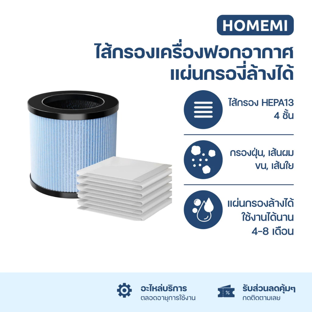 Homemi ไส้กรองอากาศและแผ่นกรองอากาศสำหรับ Homemi เครื่องฟอกอากาศระบบ UV