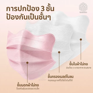 🦋 หน้ากากผีเสื้อ 50 ชิ้น 🌟 ปรับหน้าเรียวบาง ระบายอากาศดี สีพาสเทลน่ารัก! 😷