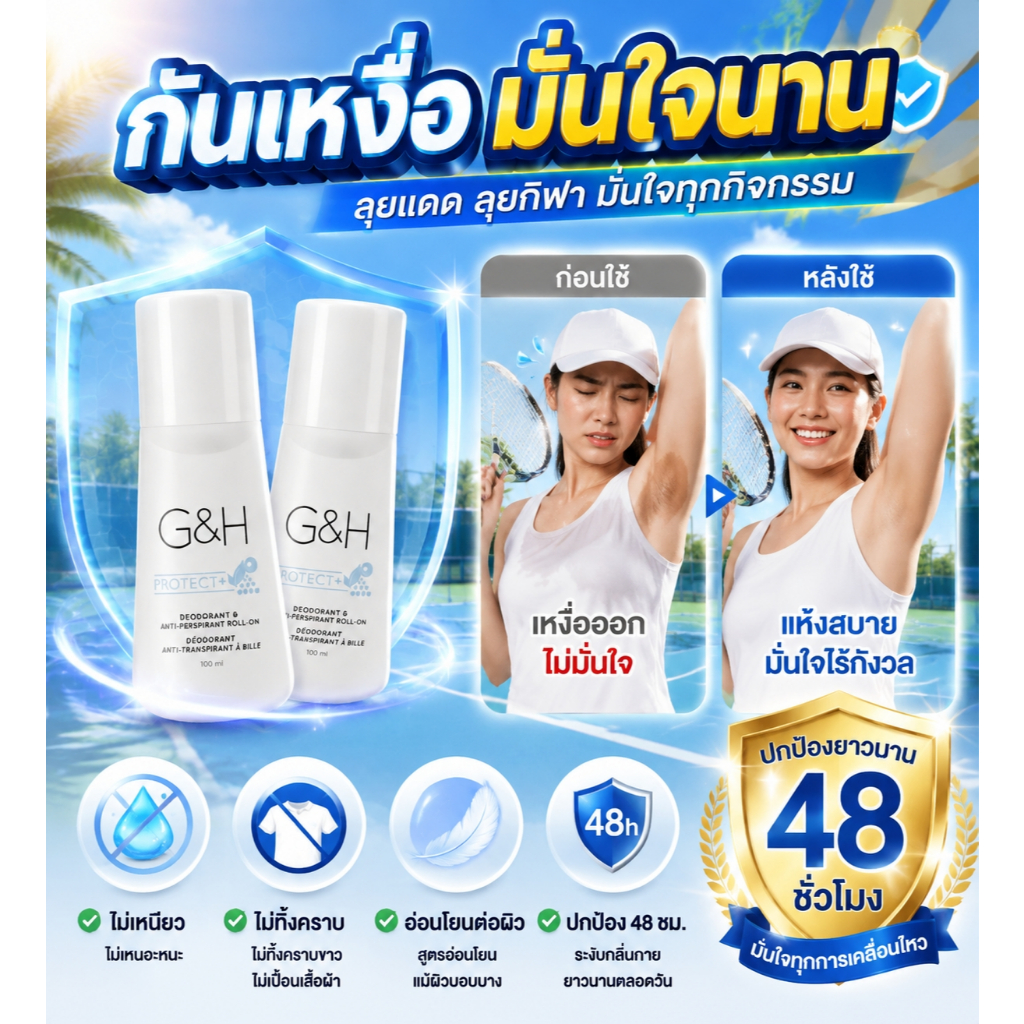 Amway G&H Roll-On โรลออน ลูกกลิ้งระงับเหงื่อและกลิ่นกาย 100ml กลิ่นหอมสดชื่น ลูกกลิ้งแอมเวย์