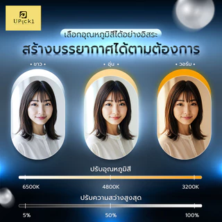 UPick1 ไฟสตูดิโอพกพา 60W ZGRL-60