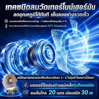 พัดลมตั้งโต๊ะ พัดลมคลิป 8 นิ้ว ไร้สาย 50000mAh พัดลมหนีบ 3IN1 พัดลมพกพา ลมแรง เงียบ ปรับมุม 720° แบตเตอรี่ใช้งานยาวนาน