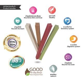 Goodies Thailand EnergyTreats 125g.คละรสชาติ ผลิตจากโปรตีนพืช 98% เหมาะสำหรับสุนัขที่แพ้เนื้อสัตว์