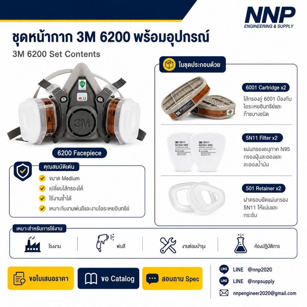 3M ชุดหน้ากากครึ่งหน้า รุ่น 6200 ขนาด Medium พร้อมตลับกรอง 6001cn