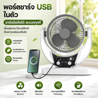 【รับประกัน 20 ปี】6นิ้ว พัดลมโซล่าเซลล์ Solar fan (ฟรี2สว่างLED) มอเตอร์เยอรมันในตัว พลังงานแสงอาทิตย์ ทนทาน พัดลม