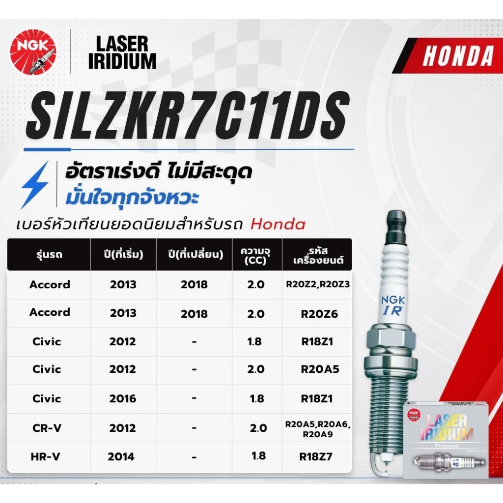 NGK หัวเทียนรถยนต์ HONDA  CIVIC / HR-V / Accord  กรุณาอ่านรายละเอียดก่อนซื้อ LASER IRIDIUM (SILZKR7C