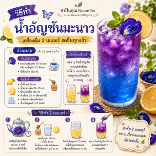 ดอกอัญชันแห้ง 80 กรัม ดอกอัญชันสำหรับชงชา เครื่องดื่ม ขนม เบเกอรี่ และอาหาร | ชาปันคุณ