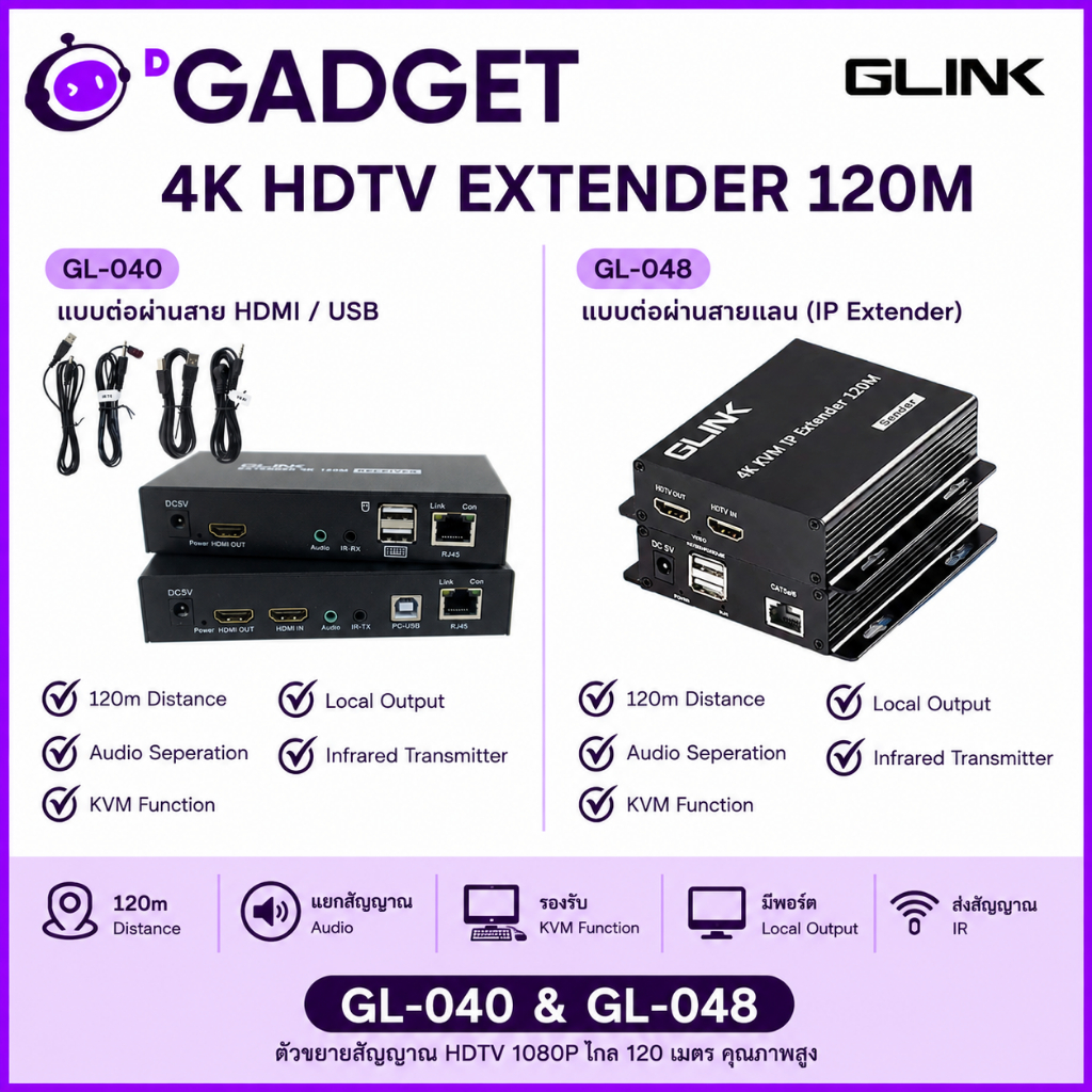 GLINK HDMI HDTV 4K EXTENDER GL040 GL048 GCVT06S ขยายสัญญาณ ผ่าน LAN/CAT5e/CAT6 KVM/LoopOut, ใช้งานทั