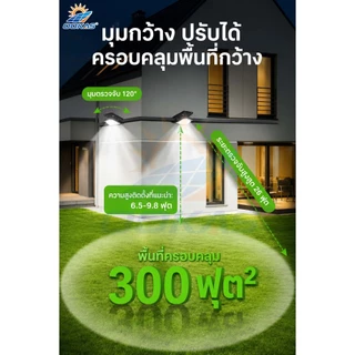 OOKAS โคมไฟหนีบ โคมไฟสนาม รุ่น F03 ไฟโซล่าเซลล์ โคมไฟเซ็นเซอร์ แสงขาวบริสุทธิ์ ความสว่างสูงมาก IP67 กันน้ำ