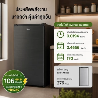 Midea ตู้เย็นมินิ 93 ลิตร ประหยัดไฟ เบอร์ 5 เงียบ ใช้งานง่าย รับประกัน รุ่น MDRD142FGG28THD เหมาะหอพัก พร้อมส่ง