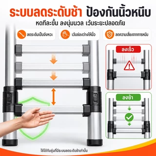 บันได บันไดอลูมิเนียม บันไดยืดได้ ความยาว 1.9/2.7/3.9/5.1m หนา 2.5 มม. สามารถแบก 3500KG ออกบิลได้
