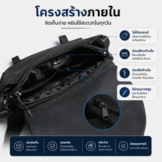 Truffle FGT Shoulder กระเป๋ากันน้ำ กันกระแทก สำหรับ iPad Mini Tablet 8" และ Nintendo Switch