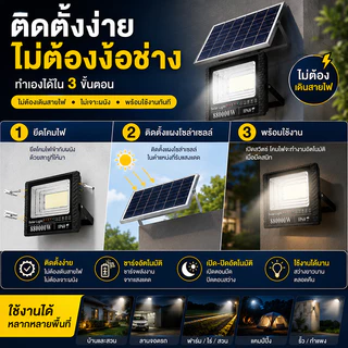 Kugoo【ซื้อ1แถม1】ไฟโซล่าเซลล์ 880000W โซล่าเซลล์ LED IP68 กันน้ำ กันฟ้าผ่า ไฟกลางแจ้งพลังงานแสงอาทิตย