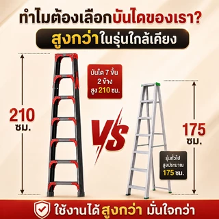 บันได บันไดพับได้ บันไดอลูมิเนียม 3 ชั้น 7 ขั้น บันไดทรงA บันไดพับได้อลูมเนียม ไม่สั่นง่าย