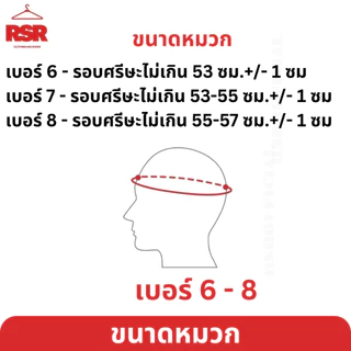 ((อย่างดี ถูกที่สุด)) หมวกเนตรนารี หมวกยุวกาชาด ไม่รวมเข็ม