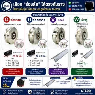 ชุด ล้อคู่สแตนเลส พร้อมล้อ | รางประตูเลื่อน เลือกขาล้อ Type A / B | ล้อ O U V W | ขนาด 2.5" | 3" | 4" เสื้อล้อคู่สแตนเลส