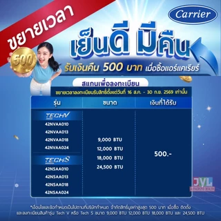ส่งทั่วไทย "รุ่นใหม่ 2026" Carrier INVERTER รุ่น Tech V แอร์ แคเรียร์ 42NVAA คอยล์ทองแดง ประกันคอม 10 ปี ทนทาน ประหยัดไฟ