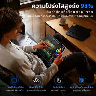 2PCS พร้อมจัดส่ง ฟิล์มไอแพด gen7/8/9 10.2 HD ฟิม ipad Air1/2 gen5/gen6 9.7 Air4/5 10.9 Pro 11 air3 10.5 ipad 10