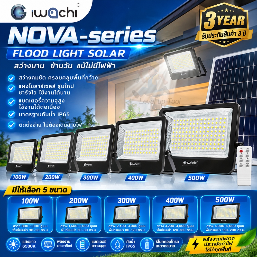 Level**สว่างยาว12ชั่วโมง**IWACHI สปอร์ตไลท์ โคมฟลัดไลท์ LED โซล่า IWC-FLOOD-SOLAR-NOVA-Series 100W/200W/300W/400W/500W ไ